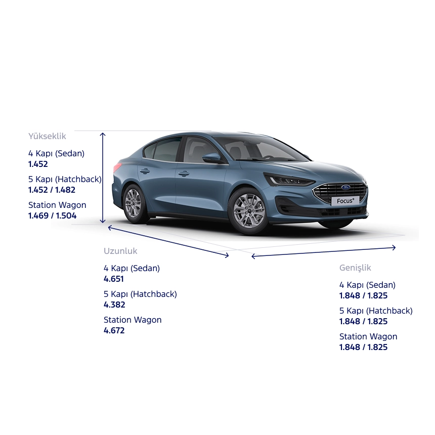 Ford Focus 2026 boyutlar