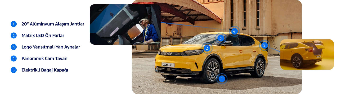 Elektrikli Capri dış tasarım