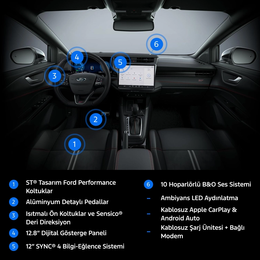 Ford Puma ST 2026 teknoloji