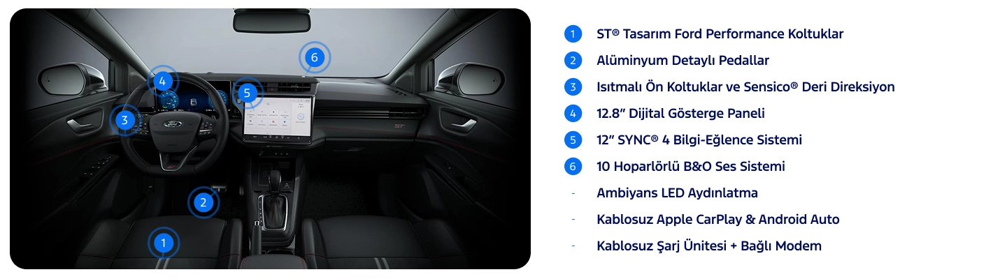 Ford Puma ST 2026 teknoloji detay