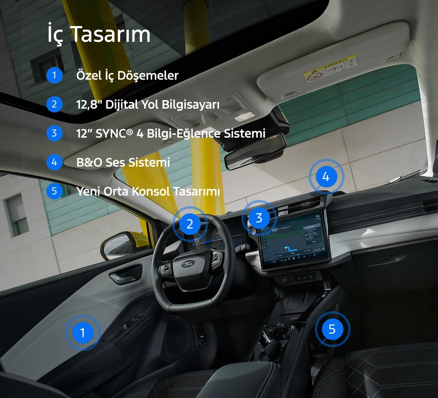 Ford Puma Gen-E 2026 iç tasarım
