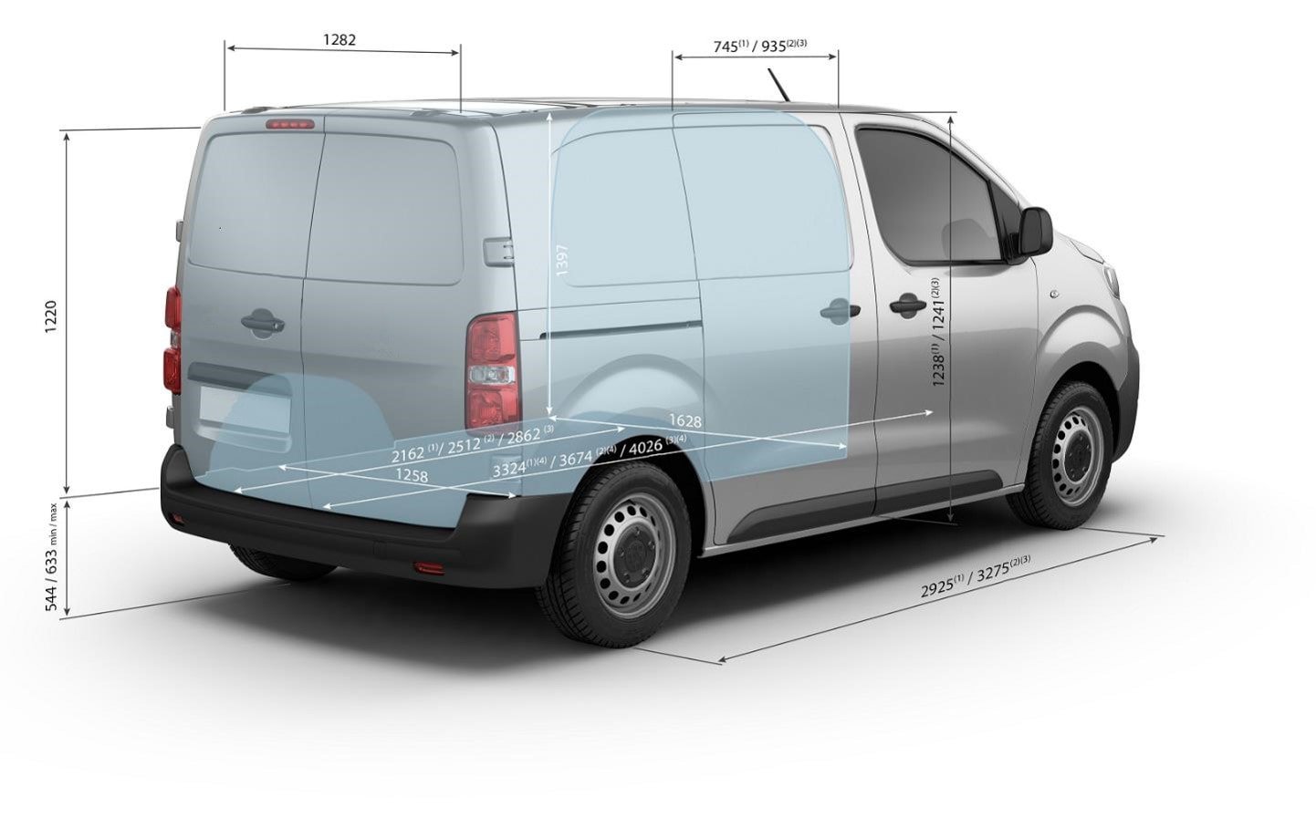 Citroen Jumpy iç kargo alanı ve boyutlar
